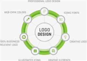 What Is a Clean Logo Design