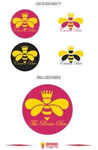 I Logo Design Vector Free Download